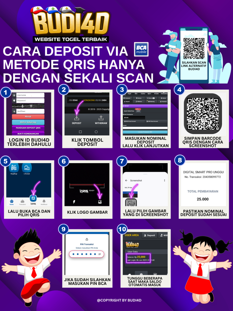 CARA DEPOSIT QRIS VIA BCA MOBILE