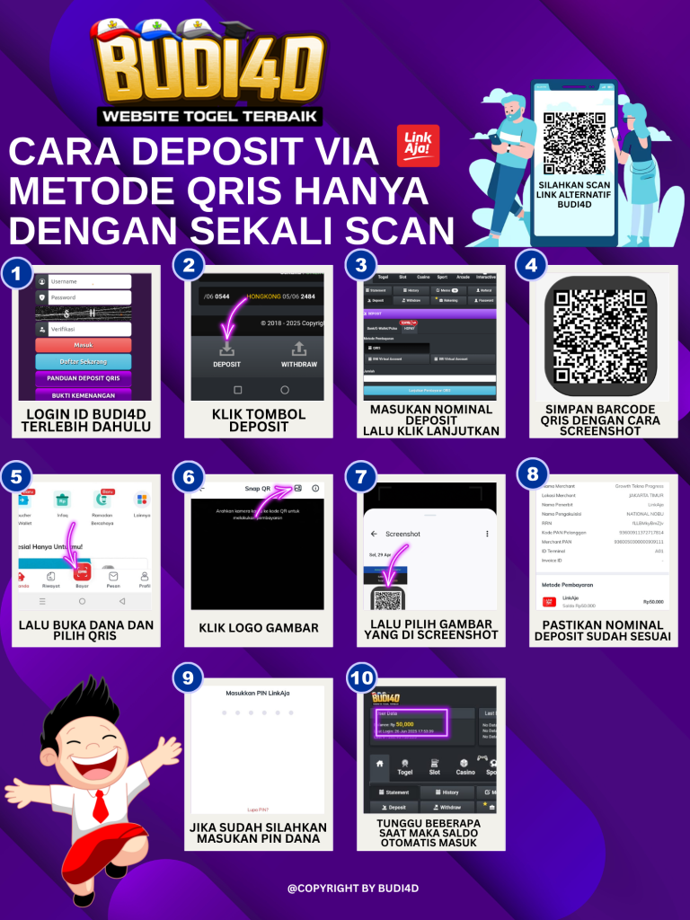 CARA DEPOSIT QRIS VIA LINK AJA