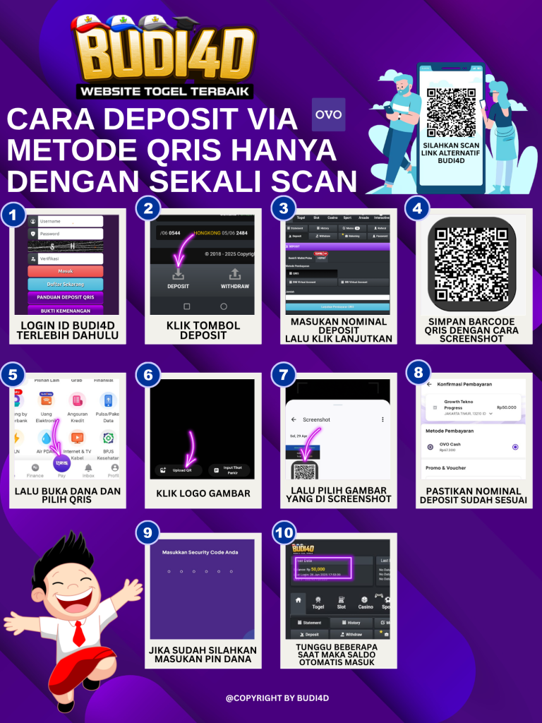 CARA DEPOSIT QRIS VIA OVO