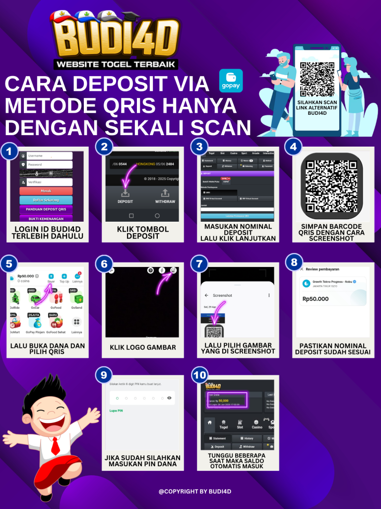 CARA DEPOSIT QRIS VIA GOPAY