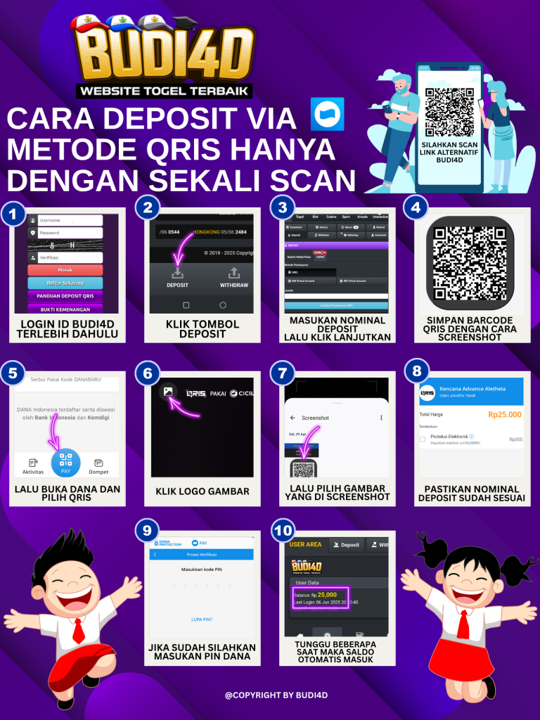 CARA DEPOSIT QRIS VIA DANA