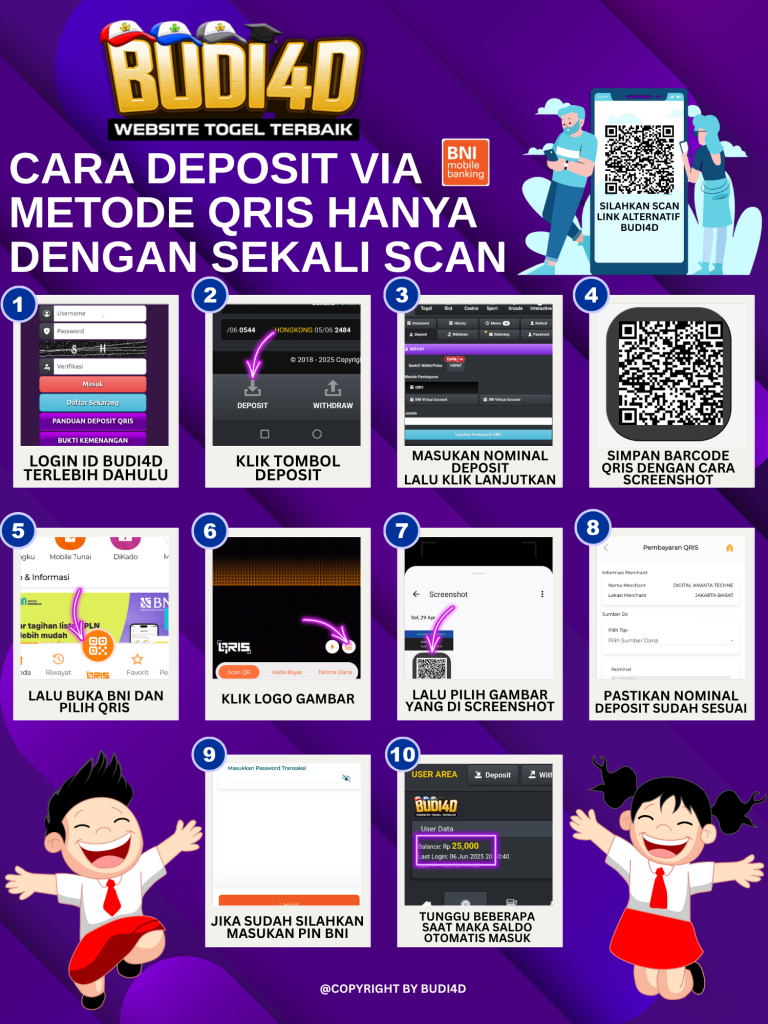 CARA DEPOSIT QRIS VIA BNI MOBILE