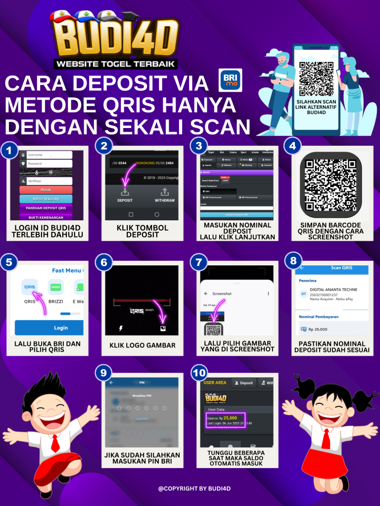 CARA DEPOSIT QRIS VIA BRI MOBILE