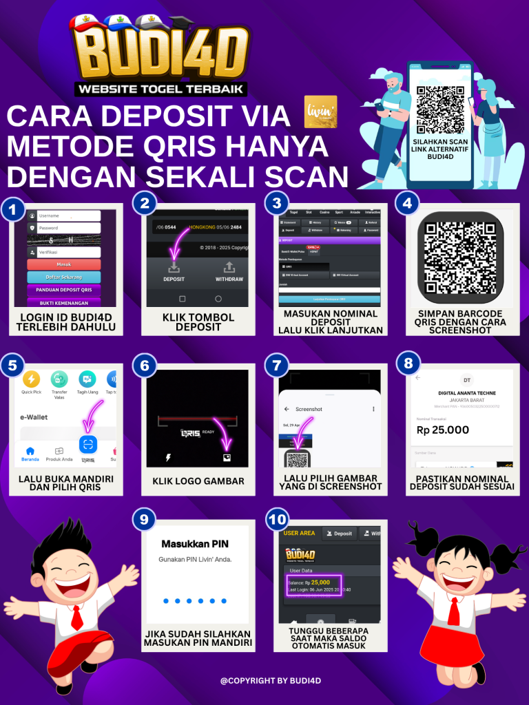 CARA DEPOSIT QRIS VIA MANDIRI MOBILE